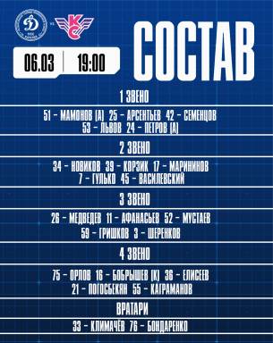 Наш состав на первый матч с МХК "Крылья Севетов" — фото