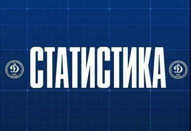 Статистика по итогам заключительного домашнего матча сезона с МХК «Крылья Советов» — фото